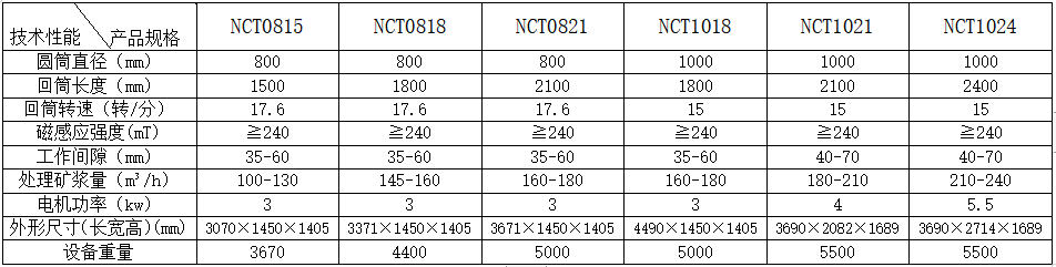 微信图片_20230807100157.png